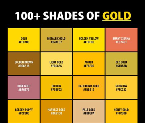 Unveiling the Spectrum: A Comprehensive Guide to Color Shades